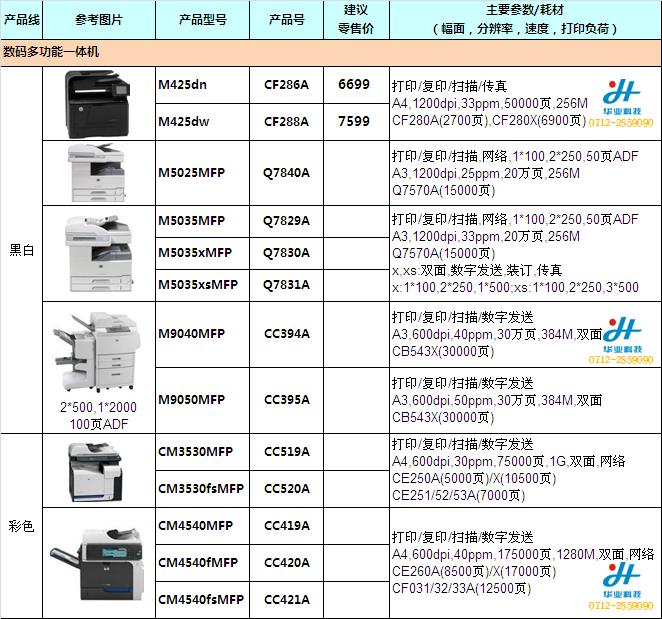 HP数码一体机（复印机）.JPG